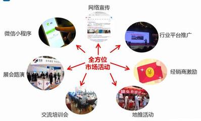 中凌2018城市運(yùn)營(yíng)商合作招商方案——激活城市潛能，共創(chuàng)未來價(jià)值