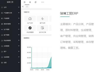 企業(yè)管理軟件開發(fā) 賦能現(xiàn)代企業(yè)高效運營